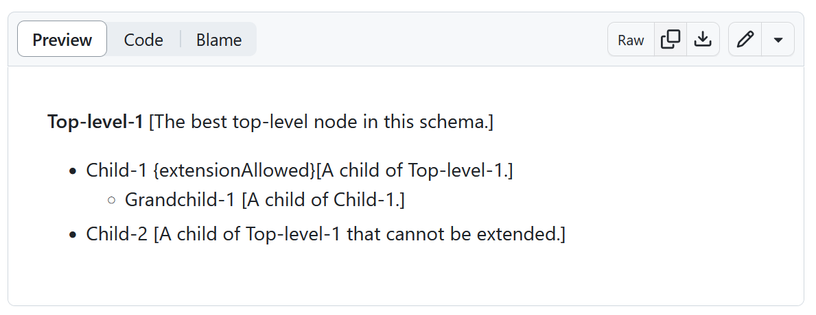 GitHubPreview